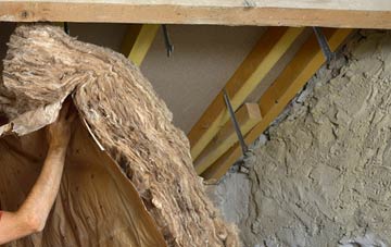 Milngavie pitched roof insulation costs
